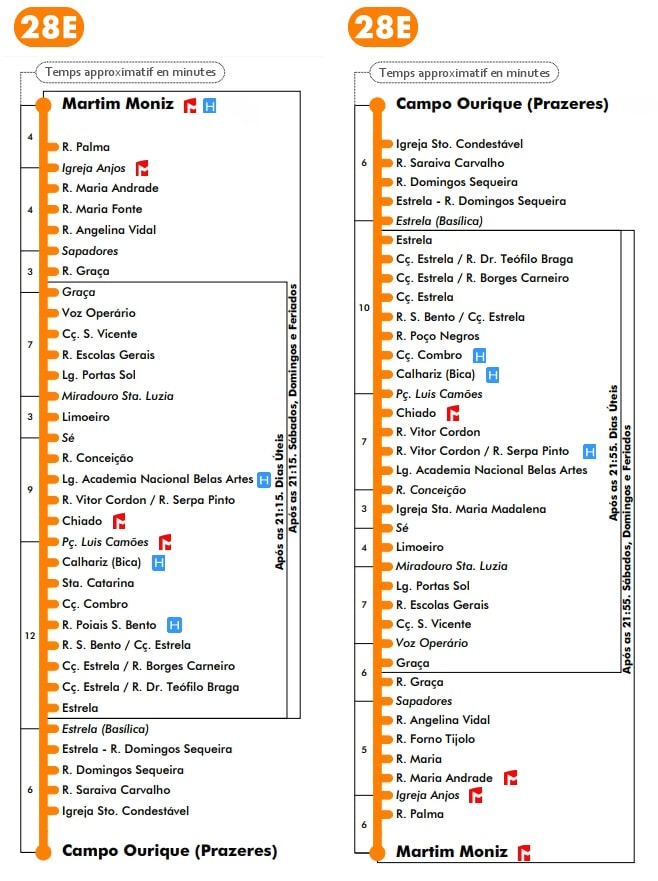 Plan Tramway 28 Lisbonne 